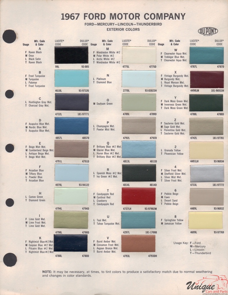 1967 Ford Paint Charts DuPont 8